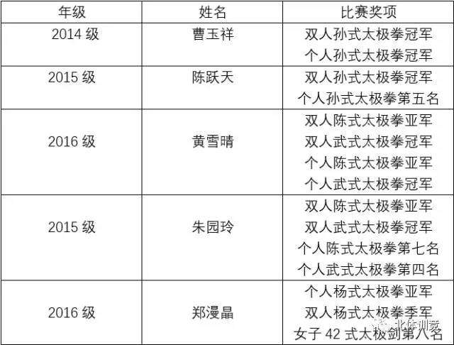 PG电子·仿照器(试玩游戏)官方网站