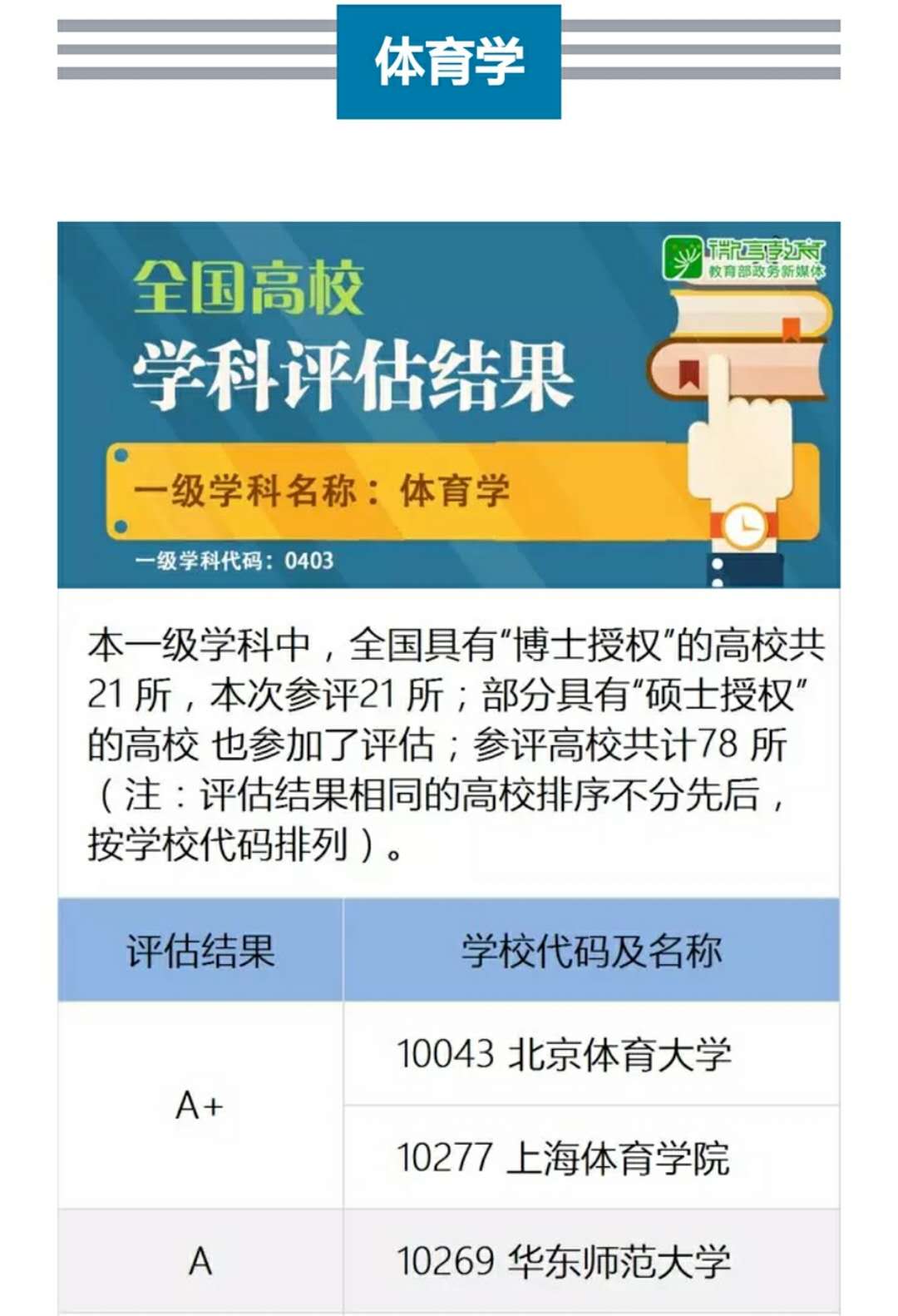 PG电子·仿照器(试玩游戏)官方网站