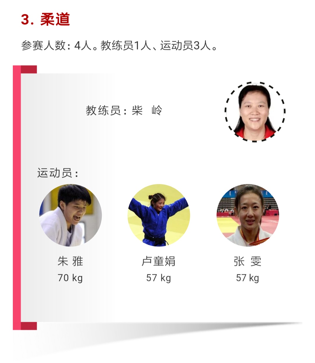 PG电子·仿照器(试玩游戏)官方网站