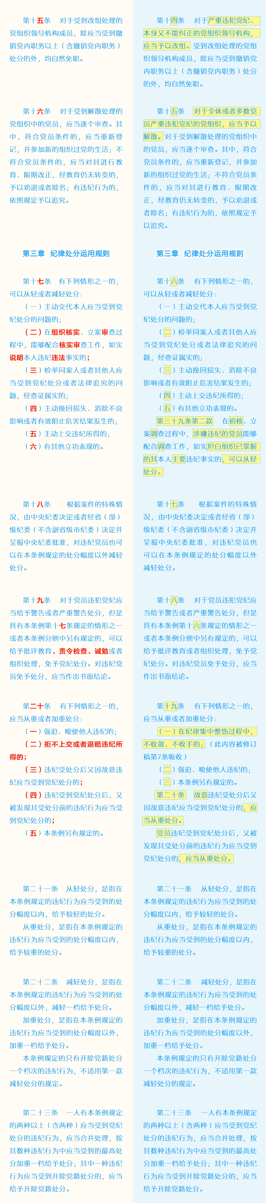 PG电子·仿照器(试玩游戏)官方网站