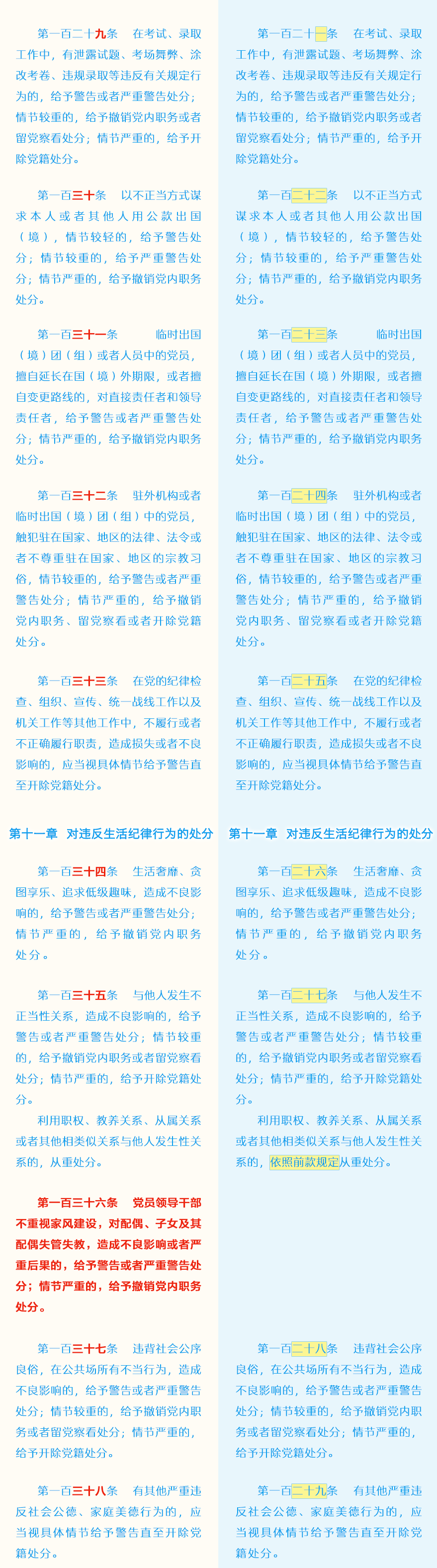 PG电子·仿照器(试玩游戏)官方网站