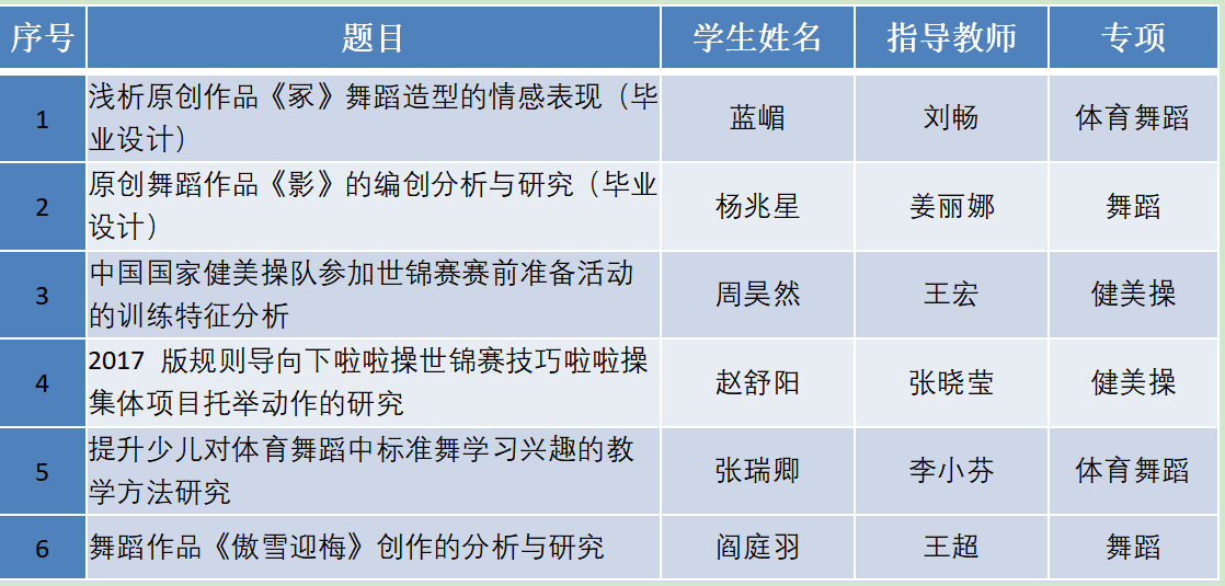 PG电子·仿照器(试玩游戏)官方网站