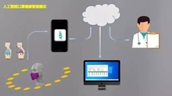 PG电子·仿照器(试玩游戏)官方网站