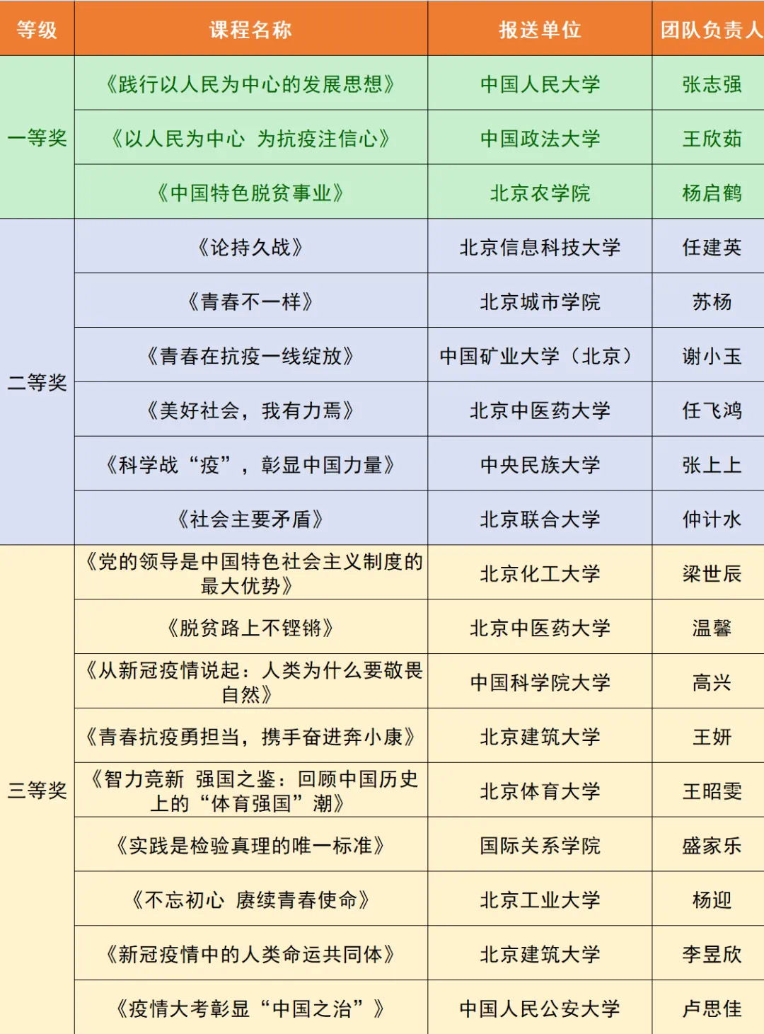 PG电子·仿照器(试玩游戏)官方网站