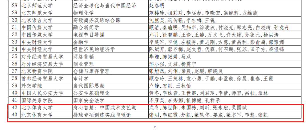 PG电子·仿照器(试玩游戏)官方网站