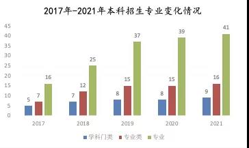PG电子·仿照器(试玩游戏)官方网站