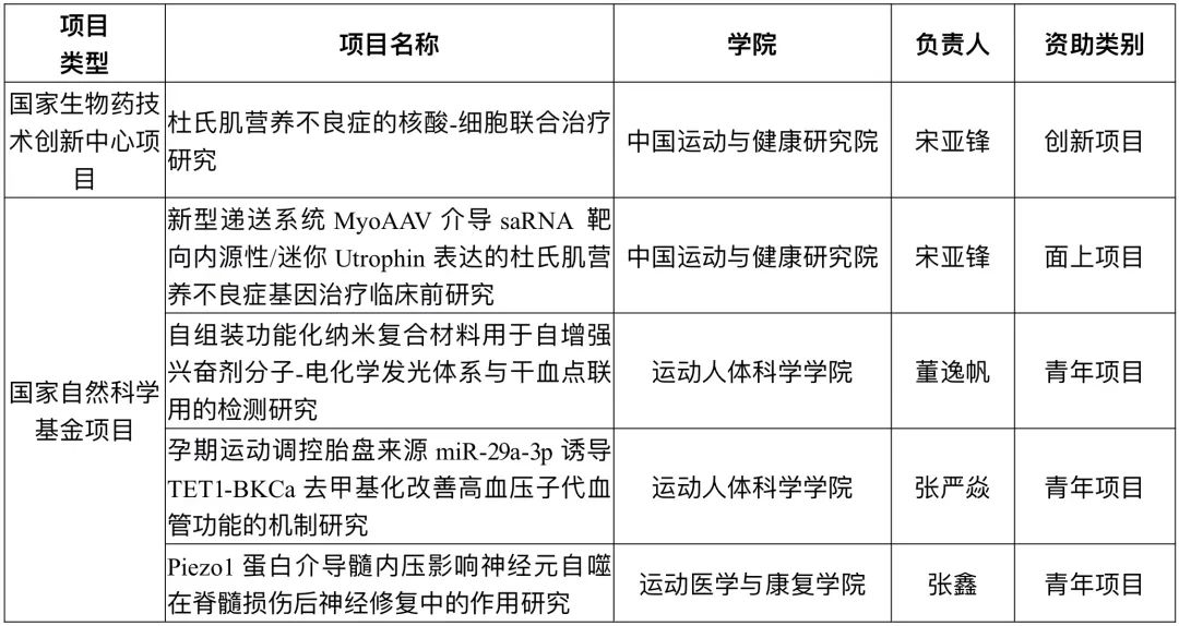 PG电子·仿照器(试玩游戏)官方网站