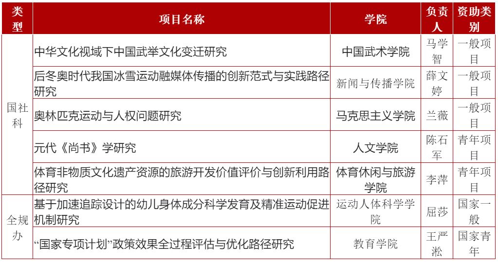 PG电子·仿照器(试玩游戏)官方网站