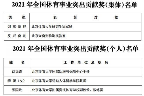 PG电子·仿照器(试玩游戏)官方网站